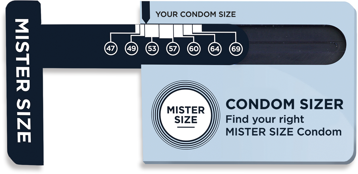 Condom Sizer